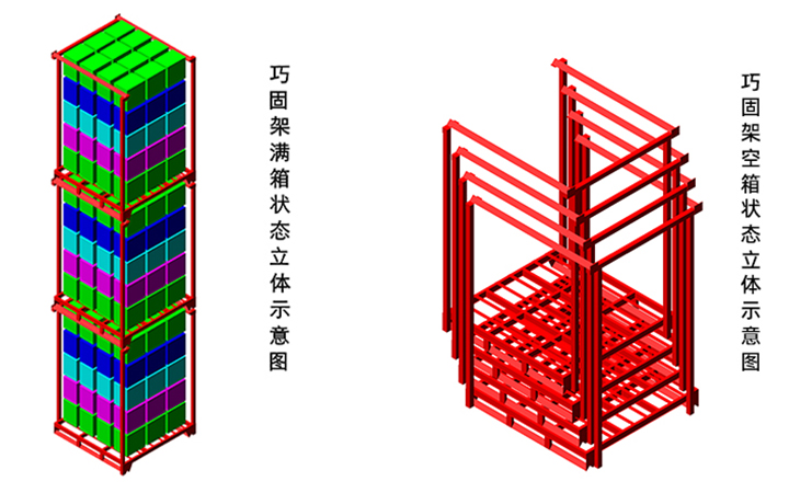 堆垛架立体图